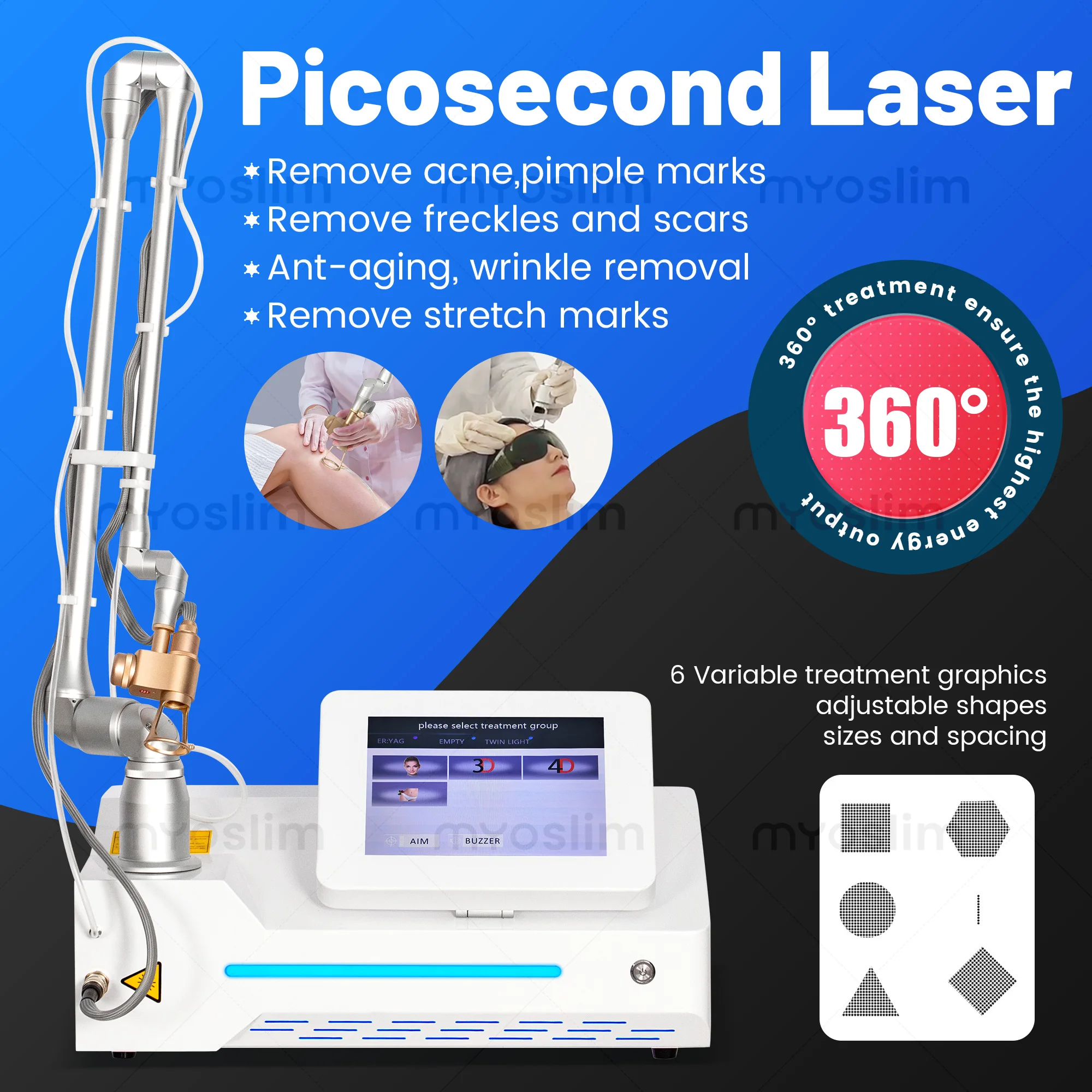 New Upgrade Picosecond Laser Machine with Infrared Light Guiding, 360° Treatment & 6 Variable Graphics for Acne Scar Removal,