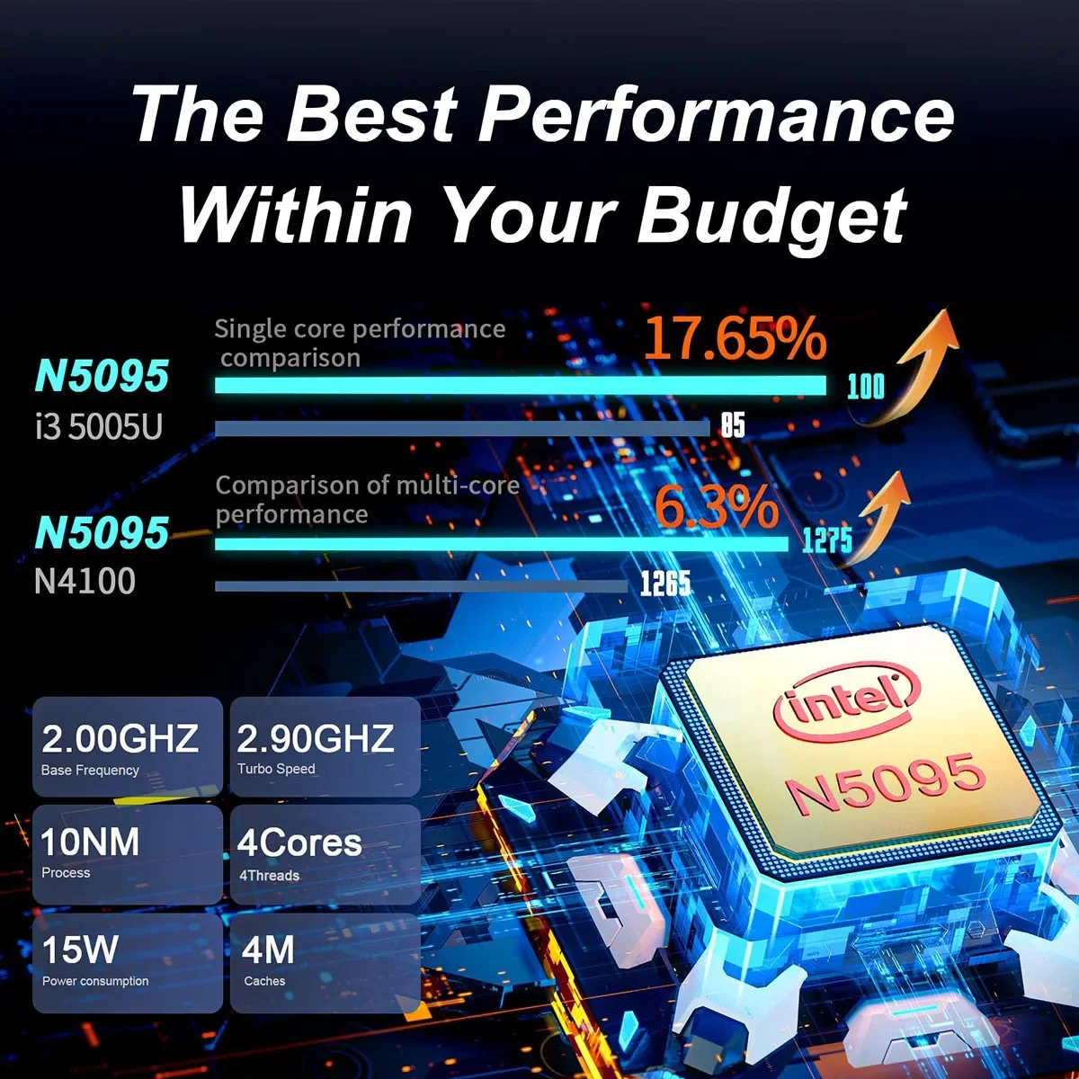 LENO 15.6" Portable Laptop Intel N5095 32GB DDR4 2TB SSD Windows11 Notebook Pc Gamer Office Computer with Backlit Fingerprint - Image 3