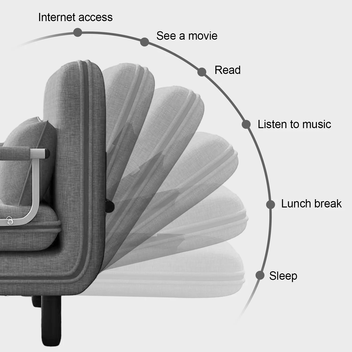 Updated Double Folding 2 Position Convertible Sleeper Armchair Chair Sofa Bed UK Upholstered Couch Sofabed Settee Recliner Beds - Image 3